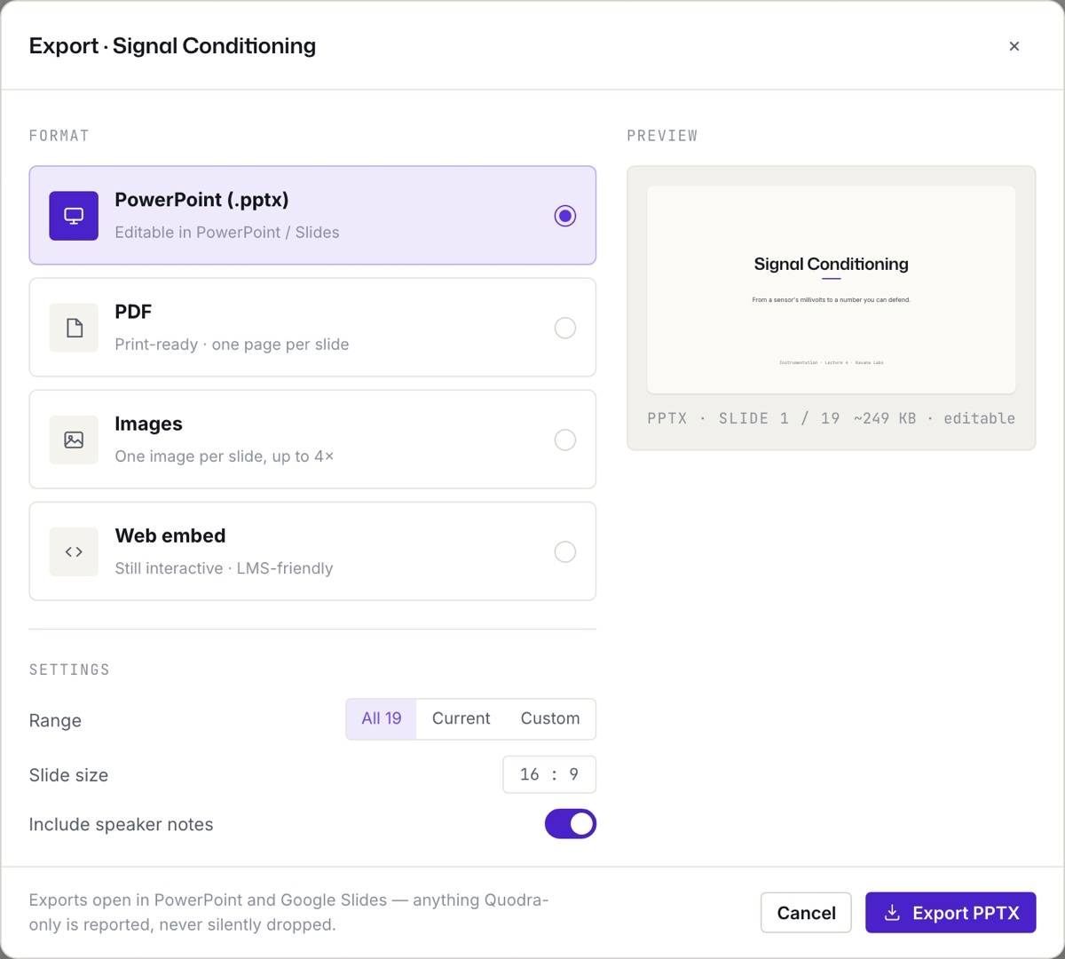 The export dialog — PDF, images, PowerPoint, or a web embed, each with quality settings.