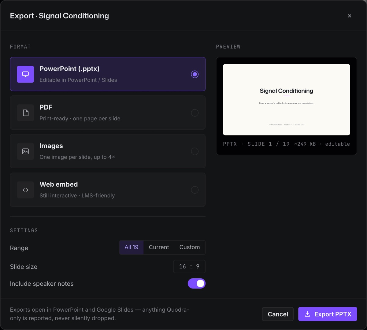 The export dialog — PDF, images, PowerPoint, or a web embed, each with quality settings.